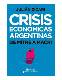 Crisis Economicas Argentinas De Mitre A Macri