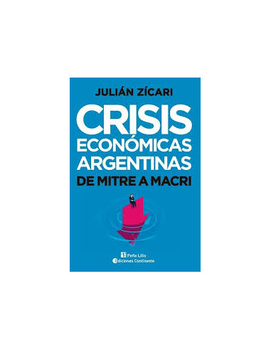 Crisis Economicas Argentinas De Mitre A Macri