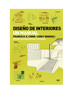 Diseño De Interiores. Un Manual