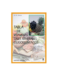 Tabla De Vitaminas Sales Minerales Y Oligoelementos