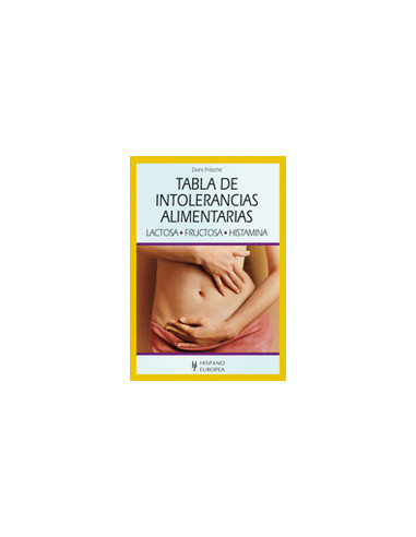 Tabla De Intolerancias Alimentarias Lactosa Fructosa Histamina