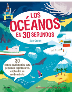 Los Oceanos En 30 Segundos