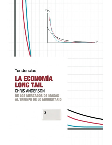 La Economia Long Tail